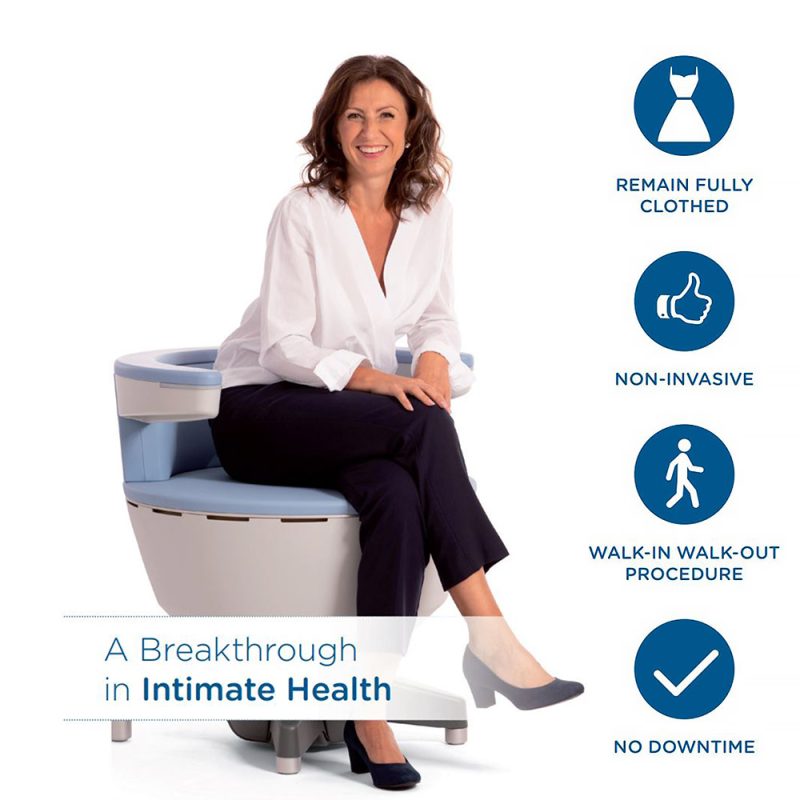 Emsella-Port-Macquarie-nsw